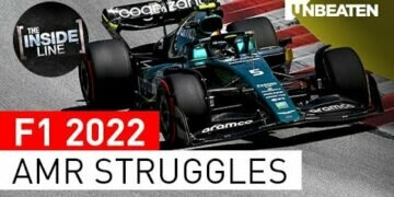 Will Aston Martin’s patience run out in F1?