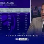 Gary Neville examines how Cristiano Ronaldo's game has changed! | Monday Night Football